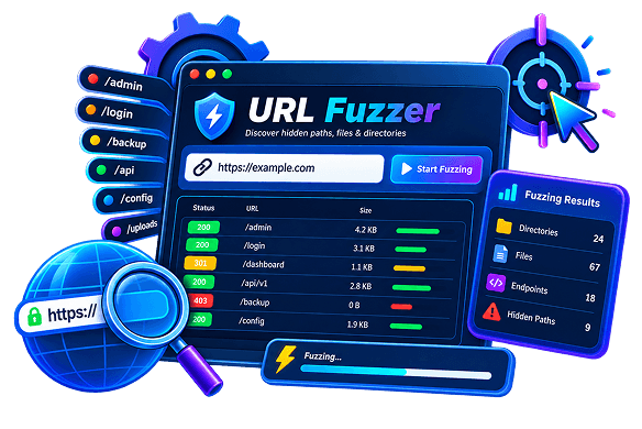URL Fuzzer dashboard preview showing fuzzing results