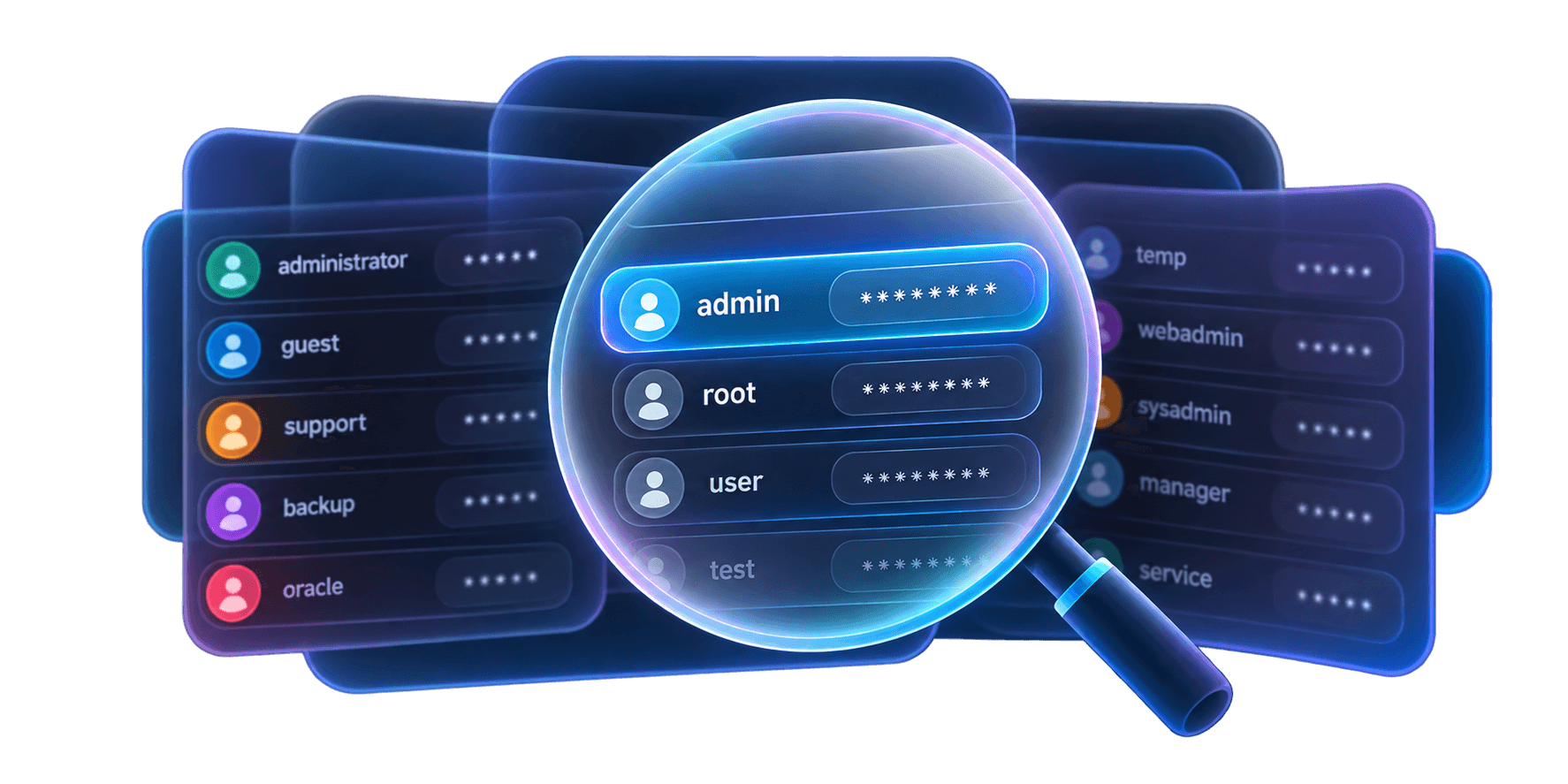 Wordlist scanning dashboard visualization