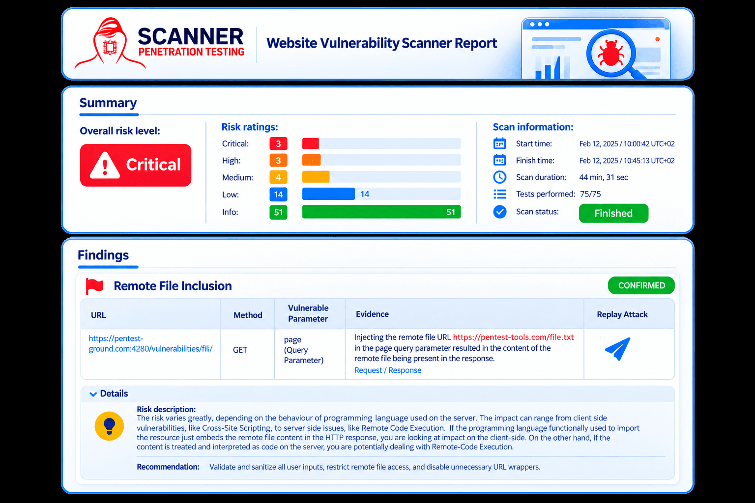 Network scanner finding showing a confirmed CVE with a cURL reproduction command